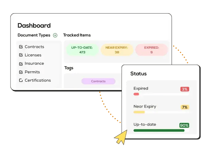Centralized Dashboard with Real-Time Updates