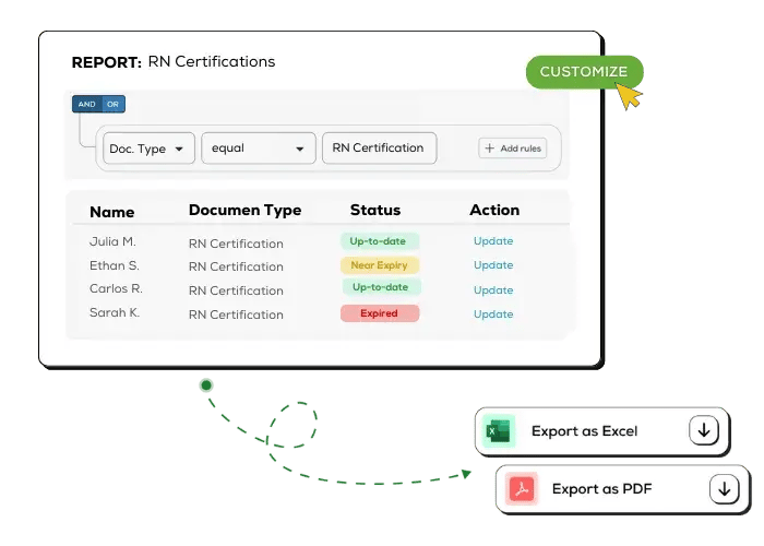 Effortless Report Scheduling and Access