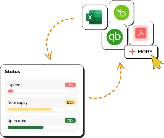 App Integrations