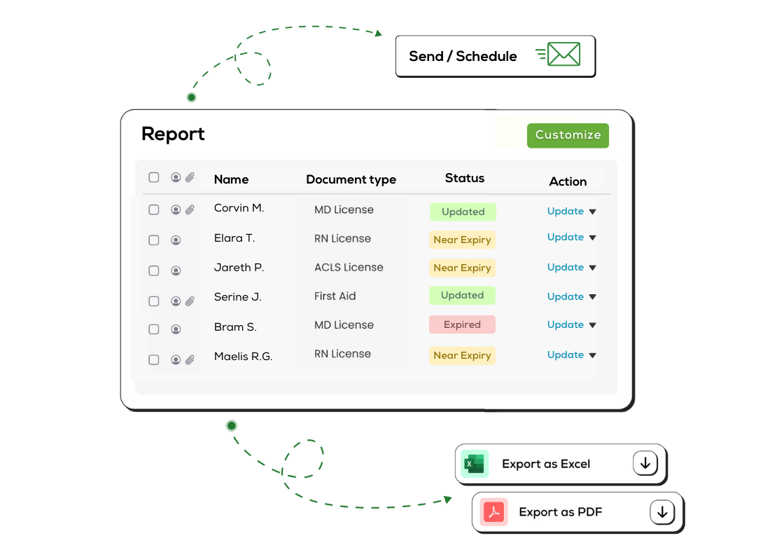 Audit-Ready Reporting