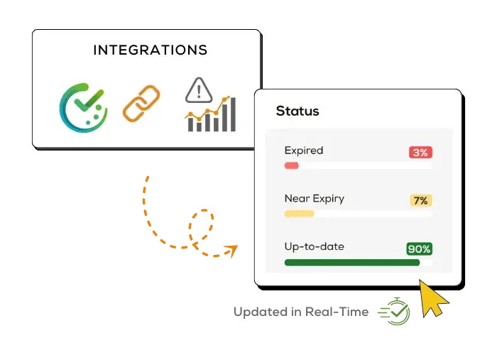 Automated Control System Integration