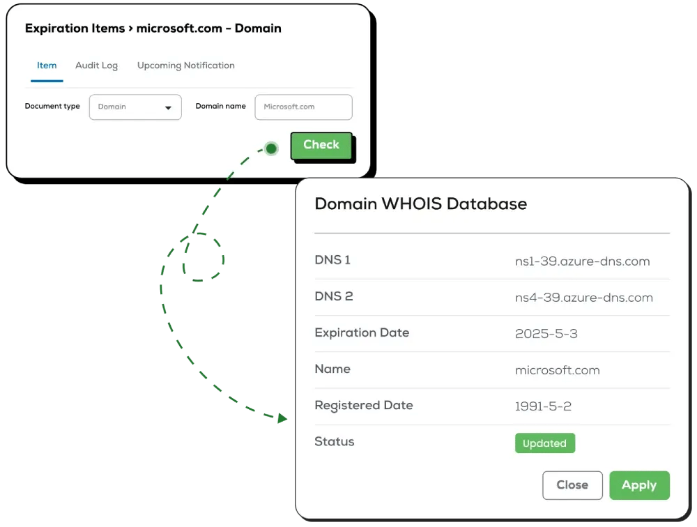 Automated Expiration Updates