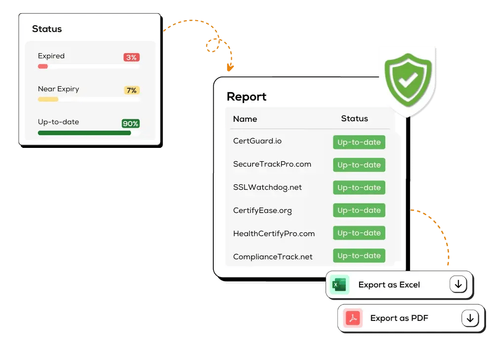 Automated Tracking and Database Updates