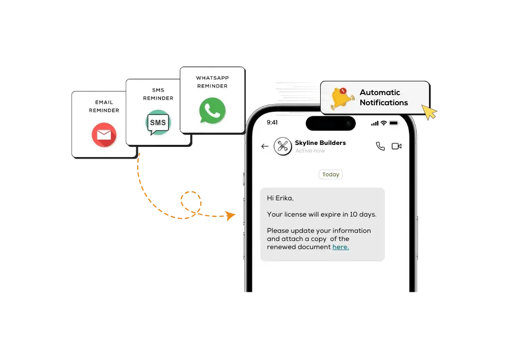 Automatic Reminder Notifications banner