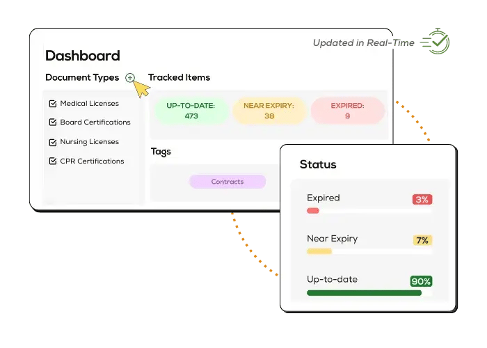 Centralized Credential Dashboard
