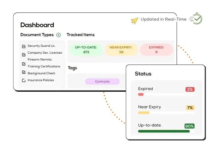 Centralized Document Storage