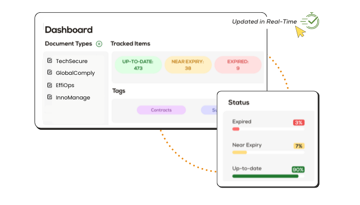 Centralized Domain Management Dashboard