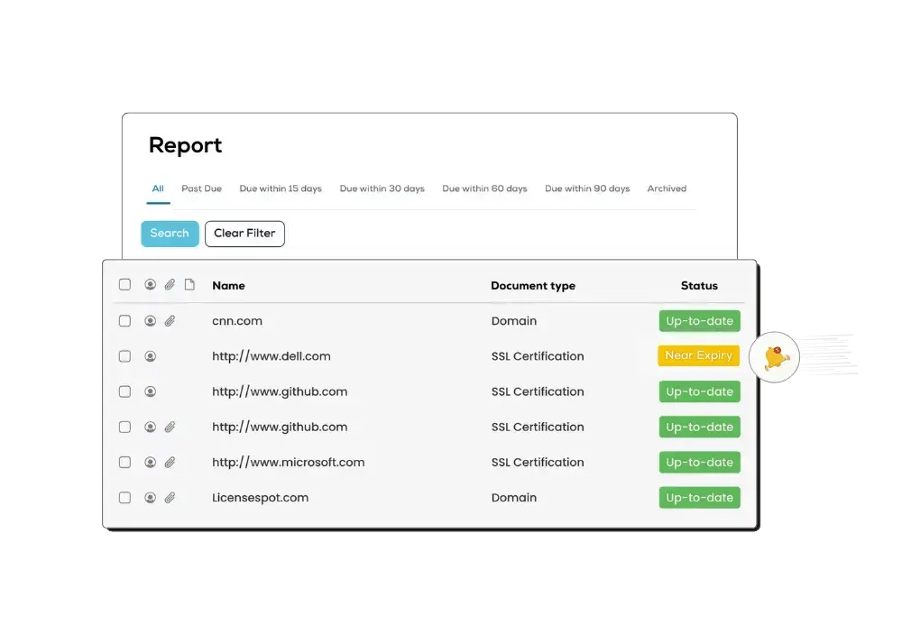 Clear Reporting and Notifications