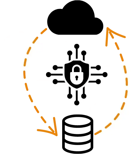Data Encryption
