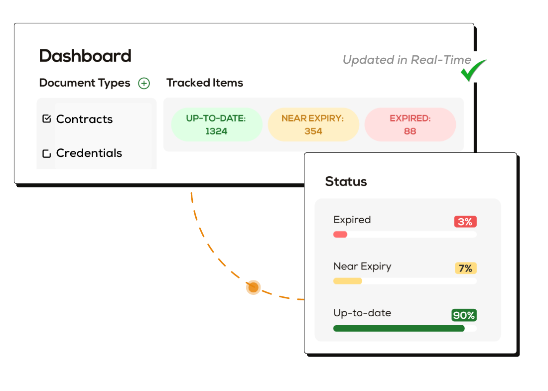 Expiration Date Tracking