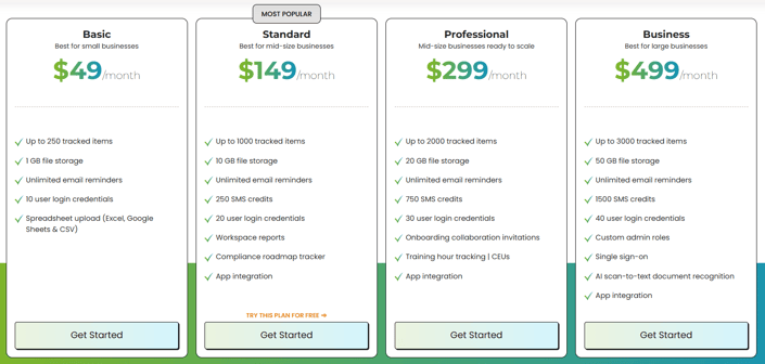 Pricing