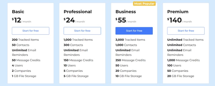 Remindax Pricing