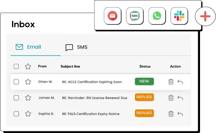 Inbox Connected to Multiple Channels
