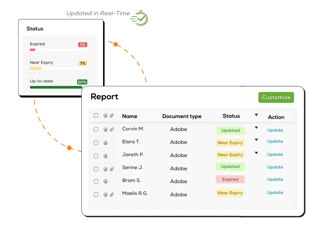 Centralized Tracking with Real-Time Updates