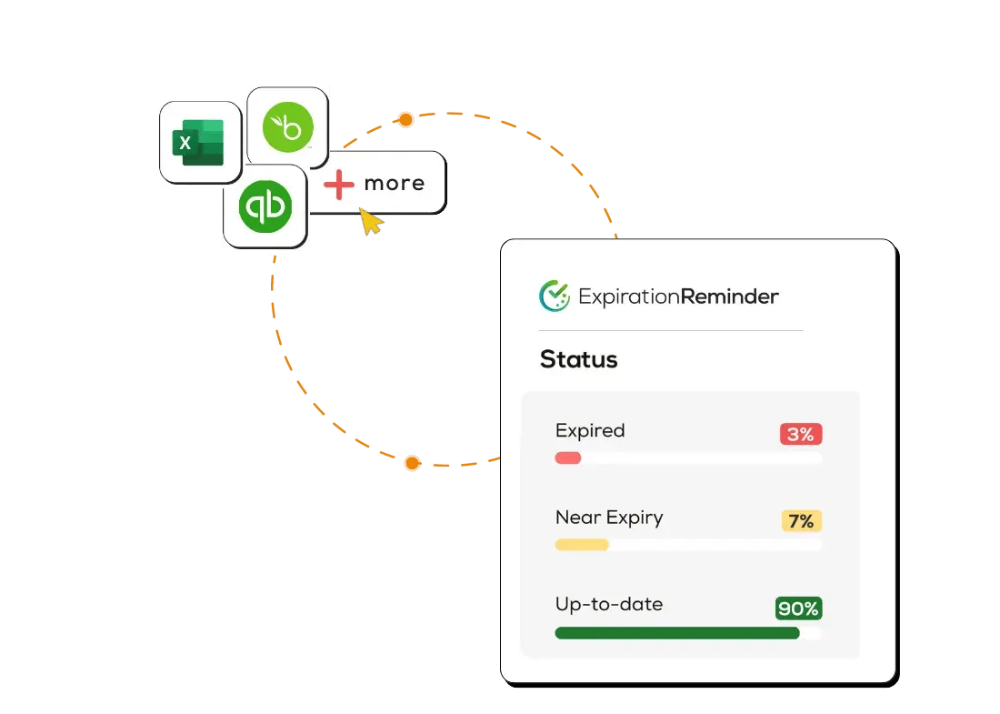 Seamless Integrations