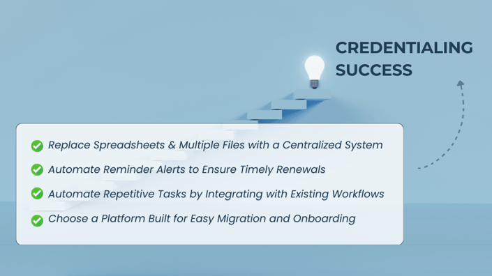 Steps to credentialing success.