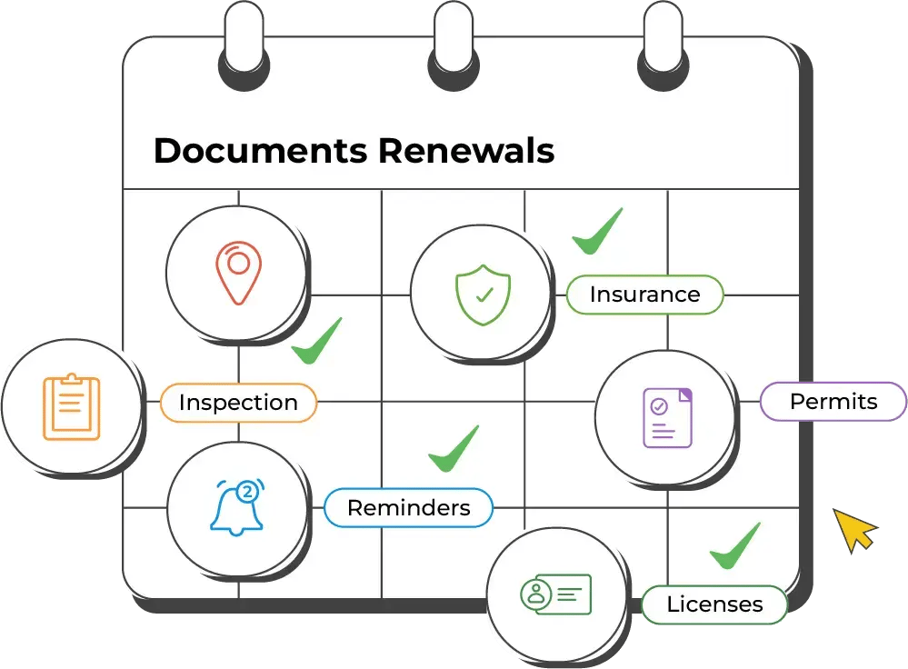 Track Documents Renewals