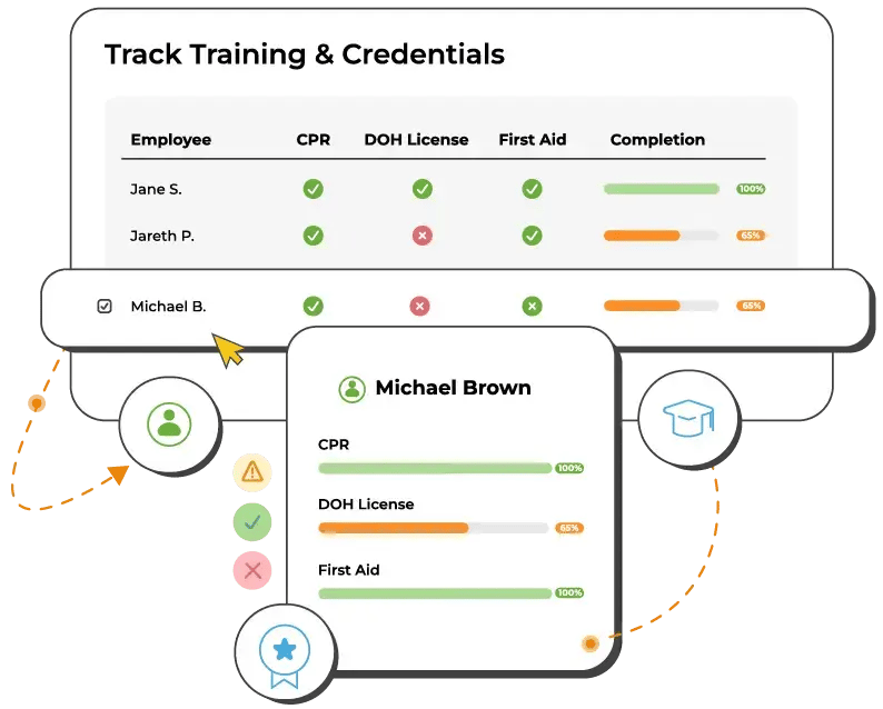 Track Training & Credentials with Ease