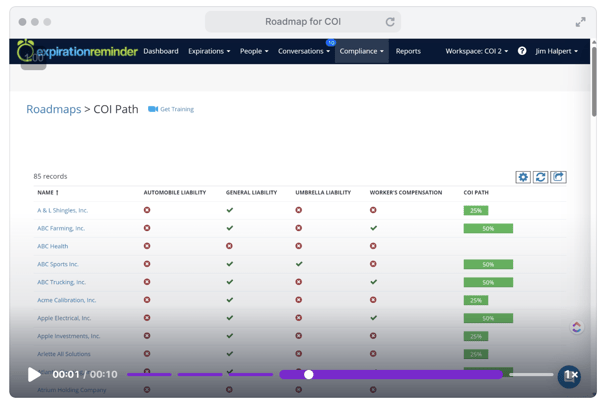 Vendor compliance