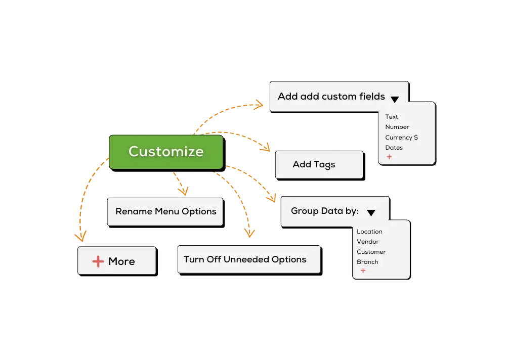 customization banner